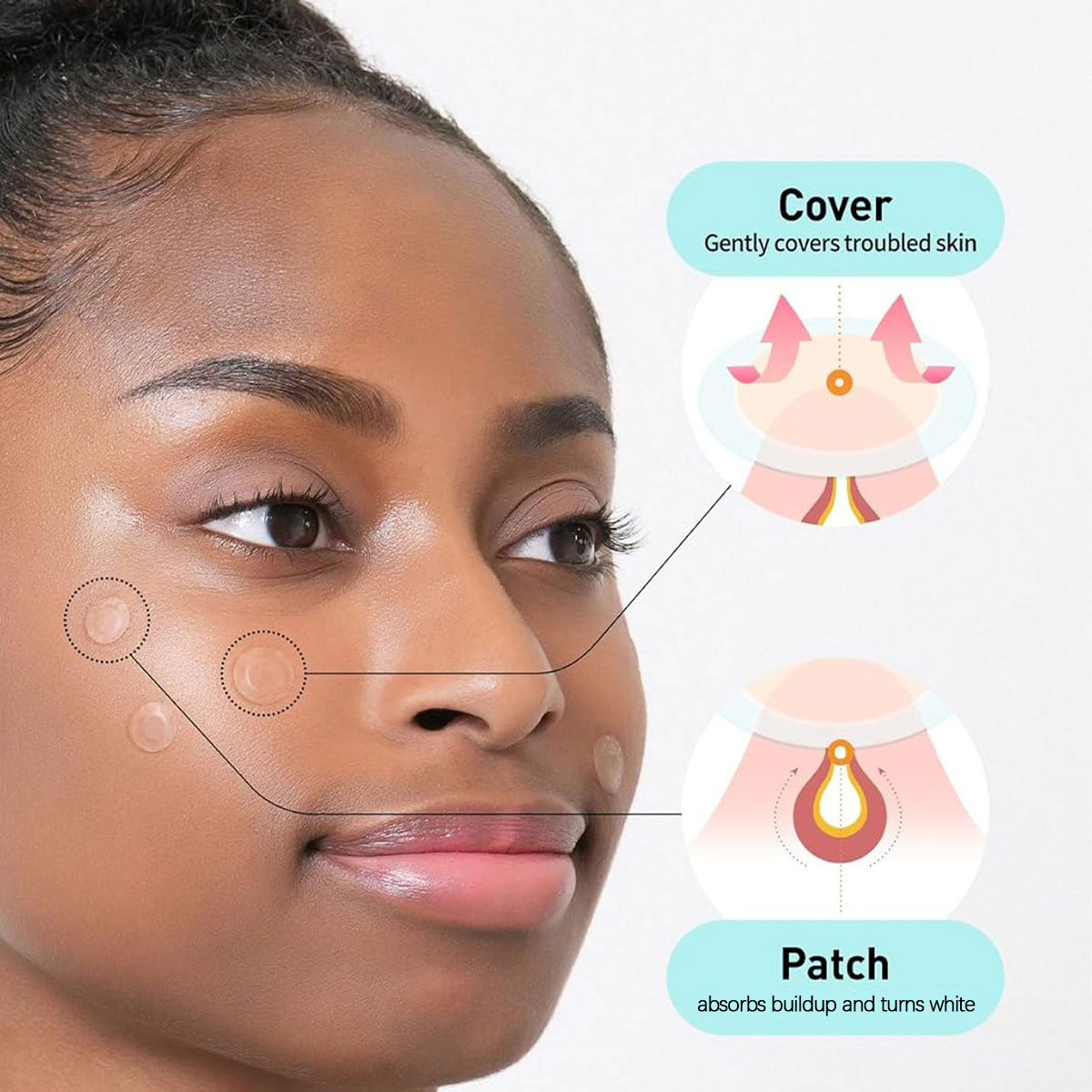 Olive Young Care Plus Spot Cov - Beauty With Makeup ulasan dan harga