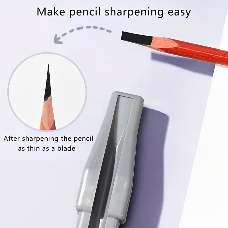 Desain Baru Rautan Pensil Rias - Beauty Makeup News ulasan dan harga